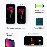 Apple iPhone 13 256GB (темная ночь) Image #7