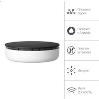 Яндекс YNDX-00510