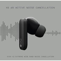 CMF Buds Pro (черный) Image #2