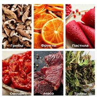 Kitfort KT-1917 Image #7