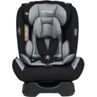 Автокресла