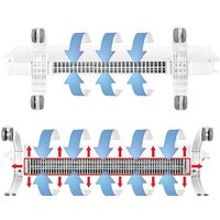 Ballu Evolution Transformer BEC/EVU-2500 Image #5
