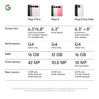 Google Pixel 9 Pro XL 16GB/512GB (лесной орех) Image #9
